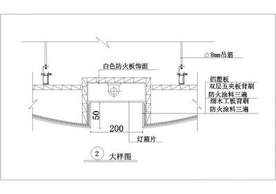 鋼結構防火涂料施工講解