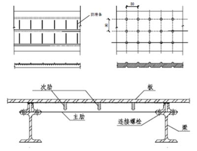 鋼結(jié)構(gòu)螺栓連接施工質(zhì)量的說(shuō)法（鋼結(jié)構(gòu)螺栓連接施工質(zhì)量控制要點(diǎn)）