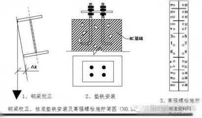 一層美式別墅外觀效果圖（美式別墅外觀效果圖） 北京鋼結構設計問答