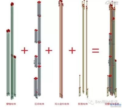 北京電梯鋼結構設計