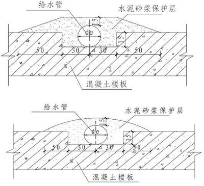 樓板加固設(shè)計規(guī)范（樓板加固設(shè)計時需要遵循一系列的國家標(biāo)準(zhǔn)和行業(yè)規(guī)范）