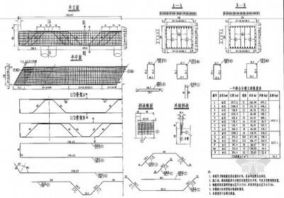 樓房空心板里面的鋼筋構(gòu)造（樓房空心板內(nèi)部的鋼筋構(gòu)造） 結(jié)構(gòu)橋梁鋼結(jié)構(gòu)設(shè)計 第2張