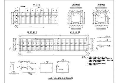 樓房空心板里面的鋼筋構(gòu)造（樓房空心板內(nèi)部的鋼筋構(gòu)造） 結(jié)構(gòu)橋梁鋼結(jié)構(gòu)設(shè)計 第3張