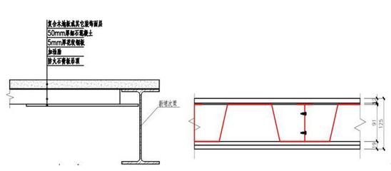 鋼結構樓板需要梁嗎 結構污水處理池施工 第2張