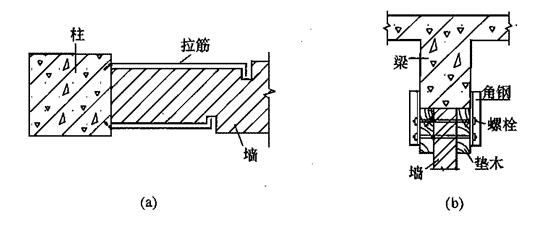 砌體墻加固方式有哪些（砌體墻加固后的維護(hù)要點）