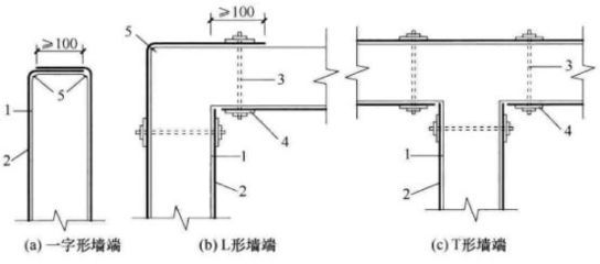 砌體墻加固方式有哪些（砌體墻加固后的維護(hù)要點(diǎn)） 鋼結(jié)構(gòu)鋼結(jié)構(gòu)停車場(chǎng)施工 第3張