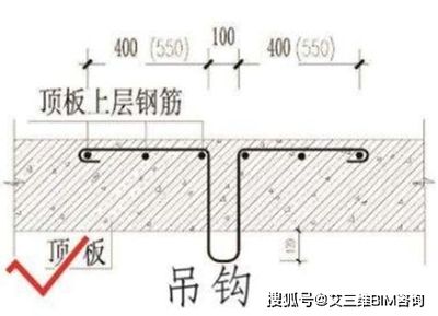 鋼結構電氣預埋視頻 建筑方案施工 第4張