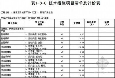 鋼結構廠房人工費多少一噸（鋼結構廠房人工費地區差異） 鋼結構跳臺施工 第1張