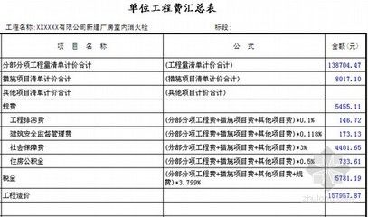 鋼結構廠房人工費多少一噸（鋼結構廠房人工費地區差異） 鋼結構跳臺施工 第5張