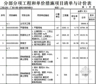 鋼結構廠房人工費多少一噸（鋼結構廠房人工費地區差異）