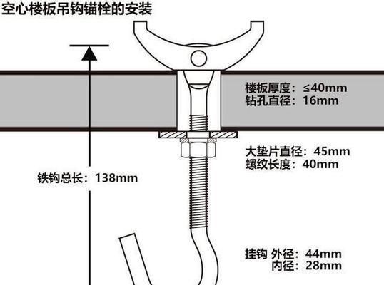 空心樓板安裝吊扇安全嗎（空心樓板吊扇安裝標準）