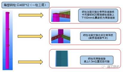 北京桁架樓板廠家地址電話（北京桁架廠家地址電話） 鋼結構鋼結構螺旋樓梯設計 第4張