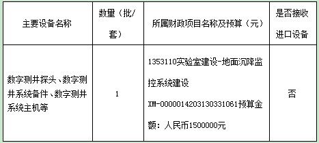 北京市地面沉降監測網招標公告（北京市地面沉降監測網建設工程設計招標）