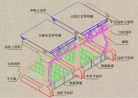 鋼梁安裝動畫視頻 鋼結構跳臺設計 第4張