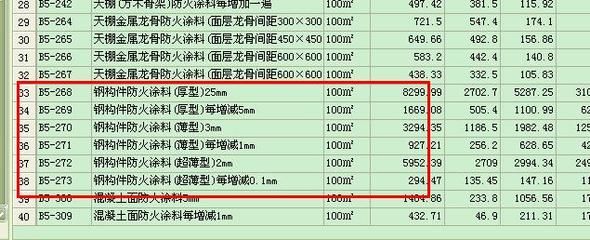 新疆公立幼兒園收費標準明細表2020（新疆公立幼兒園收費標準是如何根據(jù)孩子年齡、年級和班級的不同而變化的？） 北京鋼結構設計問答