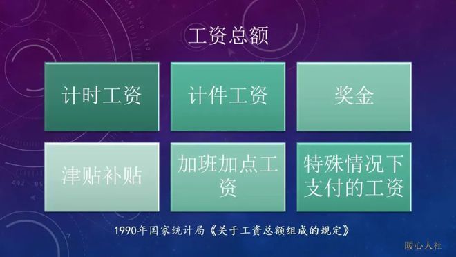 配網設計工資 結構工業鋼結構施工 第3張