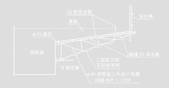 鋼結構螺栓孔間距設計 裝飾幕墻設計 第3張