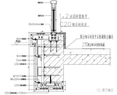 鋼結(jié)構(gòu)混凝土樓板施工工藝