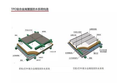 民用鋼結構屋頂施工方案 建筑方案施工 第5張