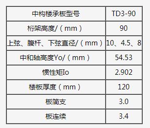 隱框玻璃幕墻施工工藝視頻講解（隱框玻璃幕墻施工時(shí)需要注意的問(wèn)題） 北京鋼結(jié)構(gòu)設(shè)計(jì)問(wèn)答