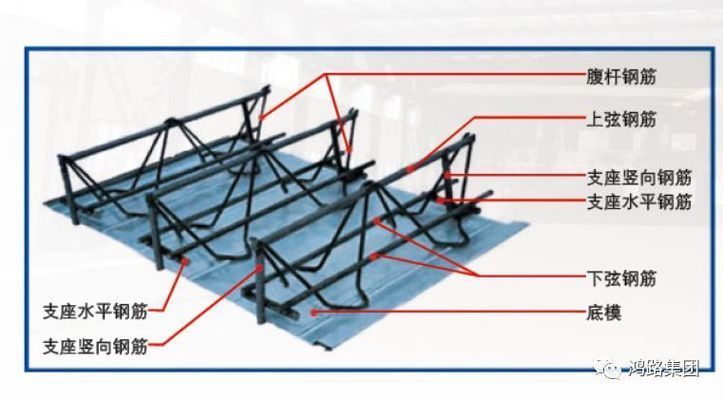 鋼筋桁架樓承板施工技術標準 建筑施工圖設計 第2張