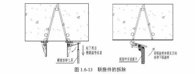 鋼筋桁架樓承板施工技術標準 建筑施工圖設計 第4張