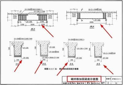 梁粘鋼加固圖集（梁粘鋼加固圖集包含了梁粘鋼加固相關的詳細信息和技術指導） 建筑施工圖施工 第1張