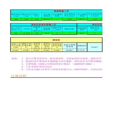 粘鋼加固計(jì)算表格圖片 鋼結(jié)構(gòu)桁架施工 第4張