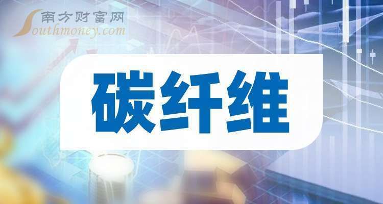 北京碳纖維公司排名（北京碳纖維公司排名信息表明北京地區有專門的碳纖維公司排名） 鋼結構鋼結構螺旋樓梯設計 第2張