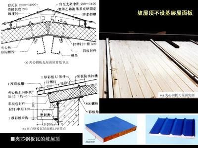 鋼結(jié)構(gòu)蓋什么樣的瓦好 結(jié)構(gòu)砌體設(shè)計 第4張