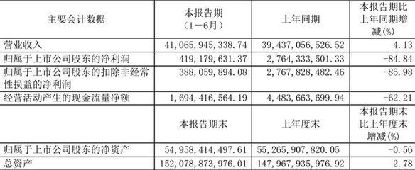 包鋼股份銷售公司電話號碼（包鋼股份銷售公司電話號碼建議您訪問包鋼股份銷售公司電話號碼） 鋼結(jié)構(gòu)桁架施工 第1張