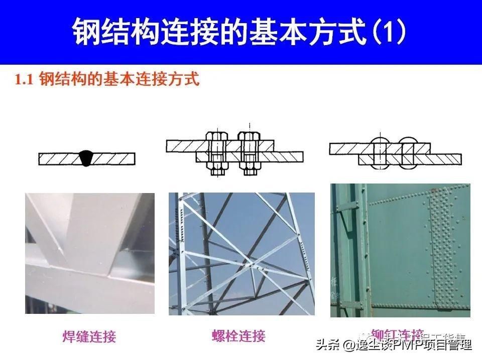 鋼結構的螺栓連接方式 結構框架施工 第5張