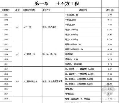 鋼結構安裝費取費標準