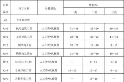 云南短槽式石材幕墻設(shè)計(jì)公司有哪些（云南短槽式石材幕墻設(shè)計(jì)公司的服務(wù)流程是怎樣的）