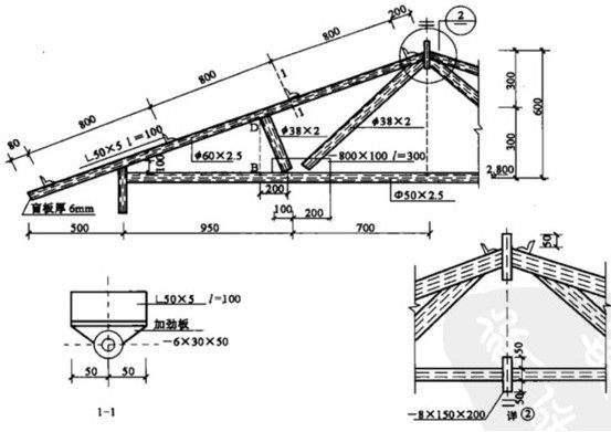 北京鋼屋架設(shè)計（北京鋼屋架設(shè)計要求） 鋼結(jié)構(gòu)門式鋼架施工 第1張