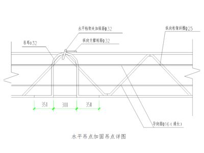 桁架加固方案圖（建筑加固工程桁架加固方案圖分析桁架加固方案圖） 建筑方案施工 第4張