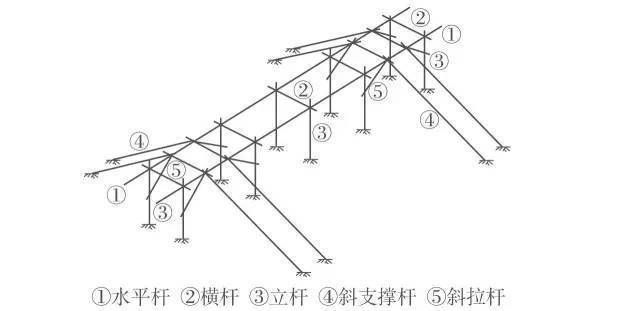 鋼結構的預埋（如何提高鋼結構的預埋件的質量標準） 結構機械鋼結構施工 第4張