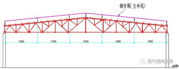 梯形鋼屋架設(shè)計施工圖（梯形鋼屋架的設(shè)計施工圖）