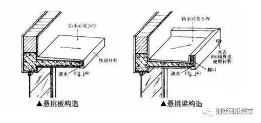 鋼結構梁怎么做（常見的鋼結構梁制作方法及其特點） 鋼結構玻璃棧道設計 第4張