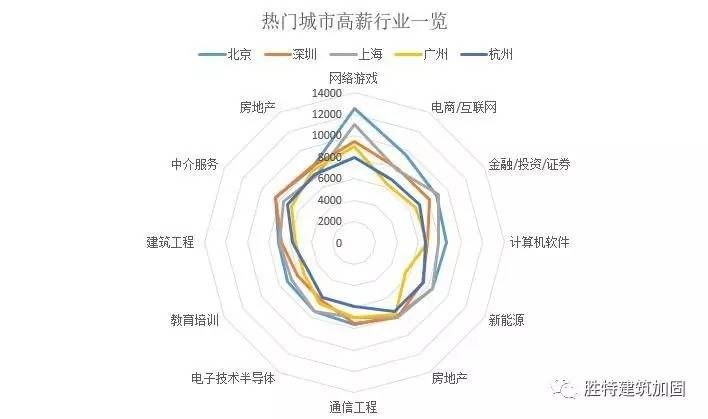 北京十大加固公司排行榜 結構橋梁鋼結構設計 第4張