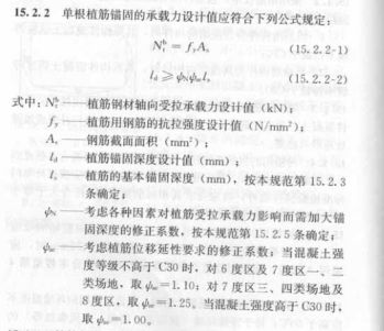 混凝土加固技術規范pdf（混凝土加固技術規范） 裝飾家裝設計 第4張