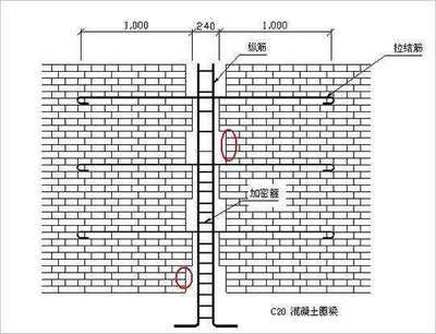 常見的砌體加固方法（砌體加固后的維護保養(yǎng)） 結(jié)構(gòu)地下室施工 第4張