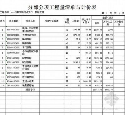 北京市拆除工程報價（北京市拆除工程報價影響因素） 鋼結構跳臺設計 第1張