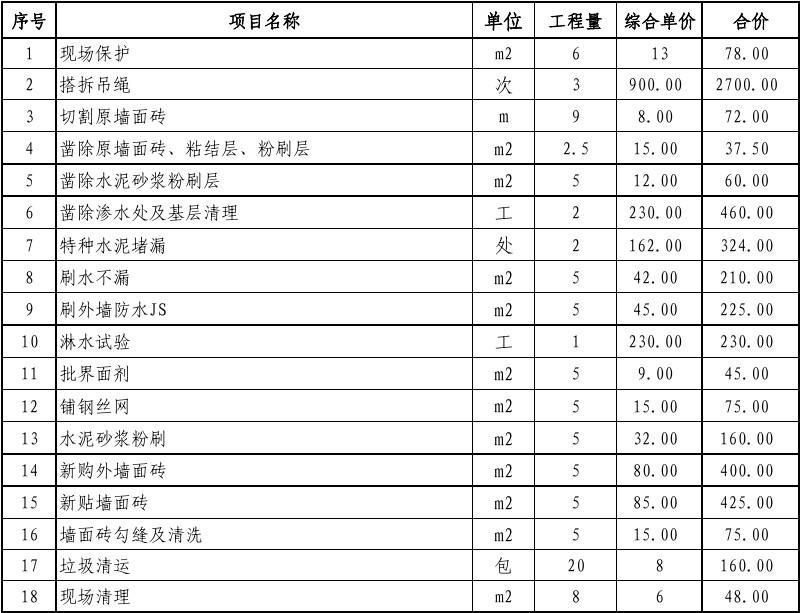 北京市拆除工程報價（北京市拆除工程報價影響因素） 鋼結構跳臺設計 第3張