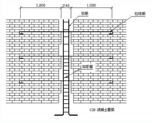 常用砌體工程加固方法有哪些？