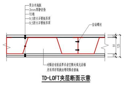 鋼結構預埋件的厚度是多少（鋼結構預埋件的厚度選擇需要考慮多個因素）