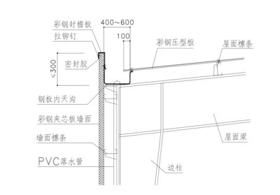 鋼結構設計原理論文（鋼結構設計原理） 結構框架施工 第1張