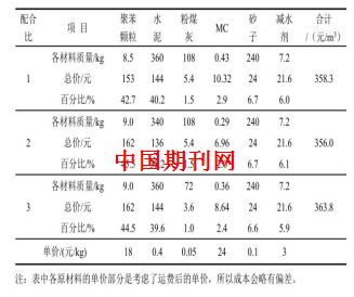 鋼結構房屋價格預算（鋼結構房屋施工難度對造價的影響）