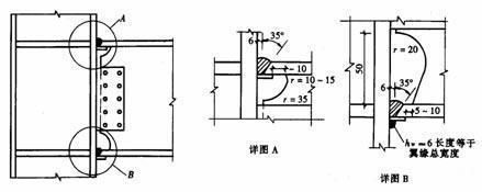 鋼結構梁柱安裝示意圖（鋼結構梁柱安裝關鍵步驟和注意事項鋼結構梁柱安裝示意圖）