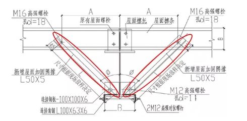 屋頂加固費(fèi)用